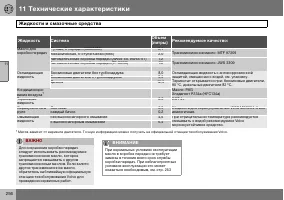 Страница 257