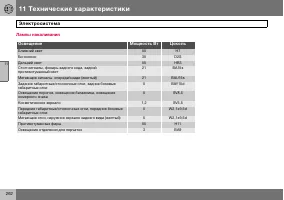 Страница 263