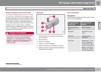 Страница 121