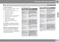 Страница 129