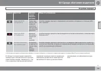 Страница 141