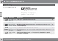 Страница 148