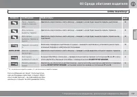 Страница 149