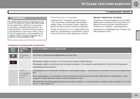 Страница 155