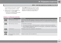 Страница 163