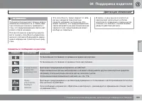 Страница 185