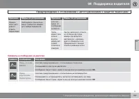 Страница 199