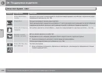 Страница 204