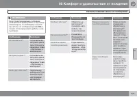 Страница 223