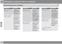 Страница 224