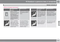 Страница 243