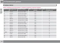 Страница 402