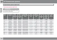 Страница 404