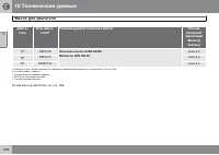 Страница 408