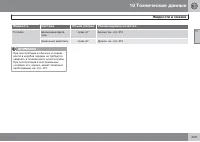 Страница 411