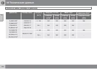 Страница 414