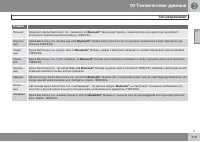 Страница 421