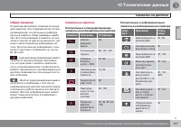 Страница 429