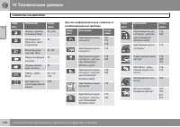 Страница 430