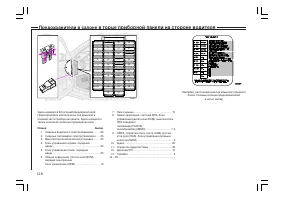 Страница 129