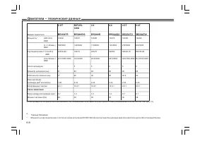 Страница 159