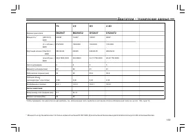 Страница 160