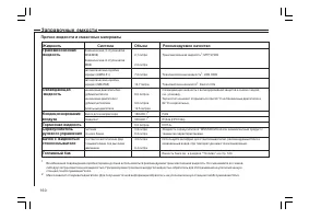 Страница 161