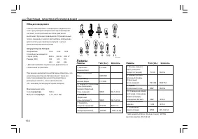 Страница 167