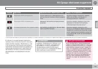 Страница 119