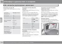 Страница 170