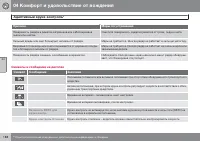 Страница 188