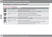 Страница 198