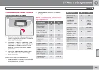 Страница 285