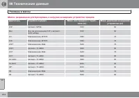 Страница 312