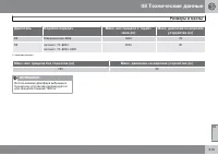 Страница 313