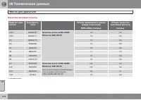 Страница 316