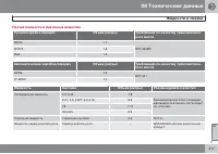 Страница 317
