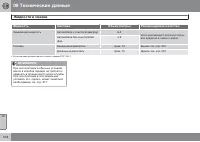 Страница 318