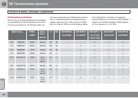 Страница 320