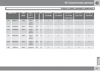 Страница 321