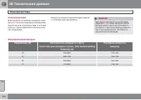 Страница 324