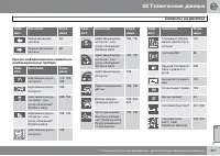 Страница 327