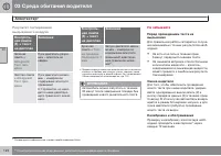 Страница 124