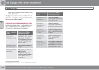 Страница 126