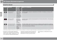 Страница 142