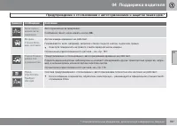 Страница 199