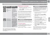 Страница 247