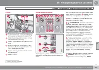 Страница 263