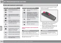 Страница 312