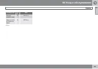 Страница 383